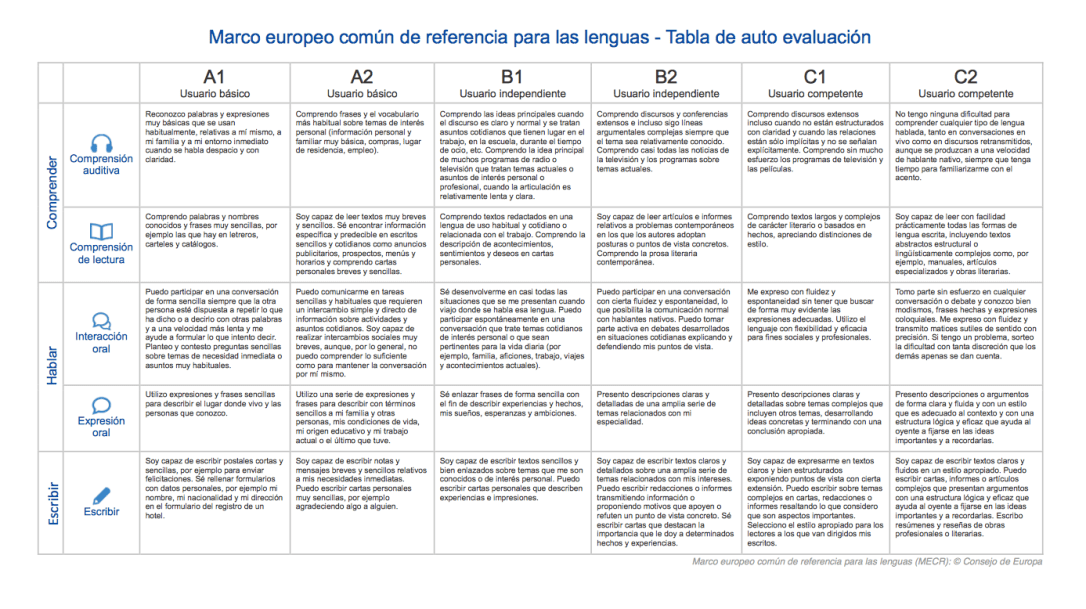 Captura de pantalla 2017-05-26 a las 17.56.08